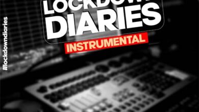 Free Instrumental Lock Down Diaries (Prod By Skonti)