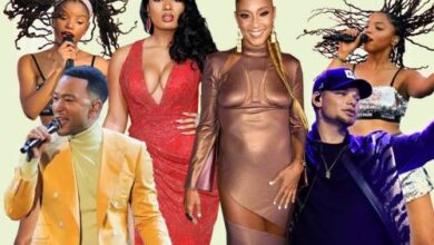 BET Awards 2020 : List Of Winners