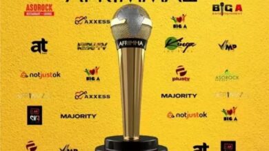 AFRIMMA Awards 2020 - Full List Of Winners